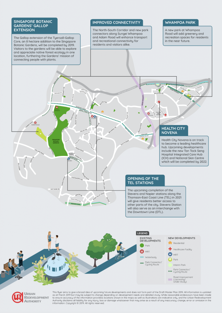 19-nassim-singapore-newton-novena-ura-masterplan